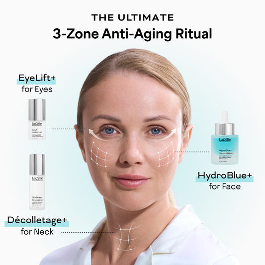 Age-Defying 3-Zone Ritual
